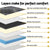 35cm Giselle Mattress Queen Bed Bamboo Pocket Firm Foam