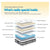 Giselle Bedding Single Size 34cm Thick Foam Mattress - Decorly